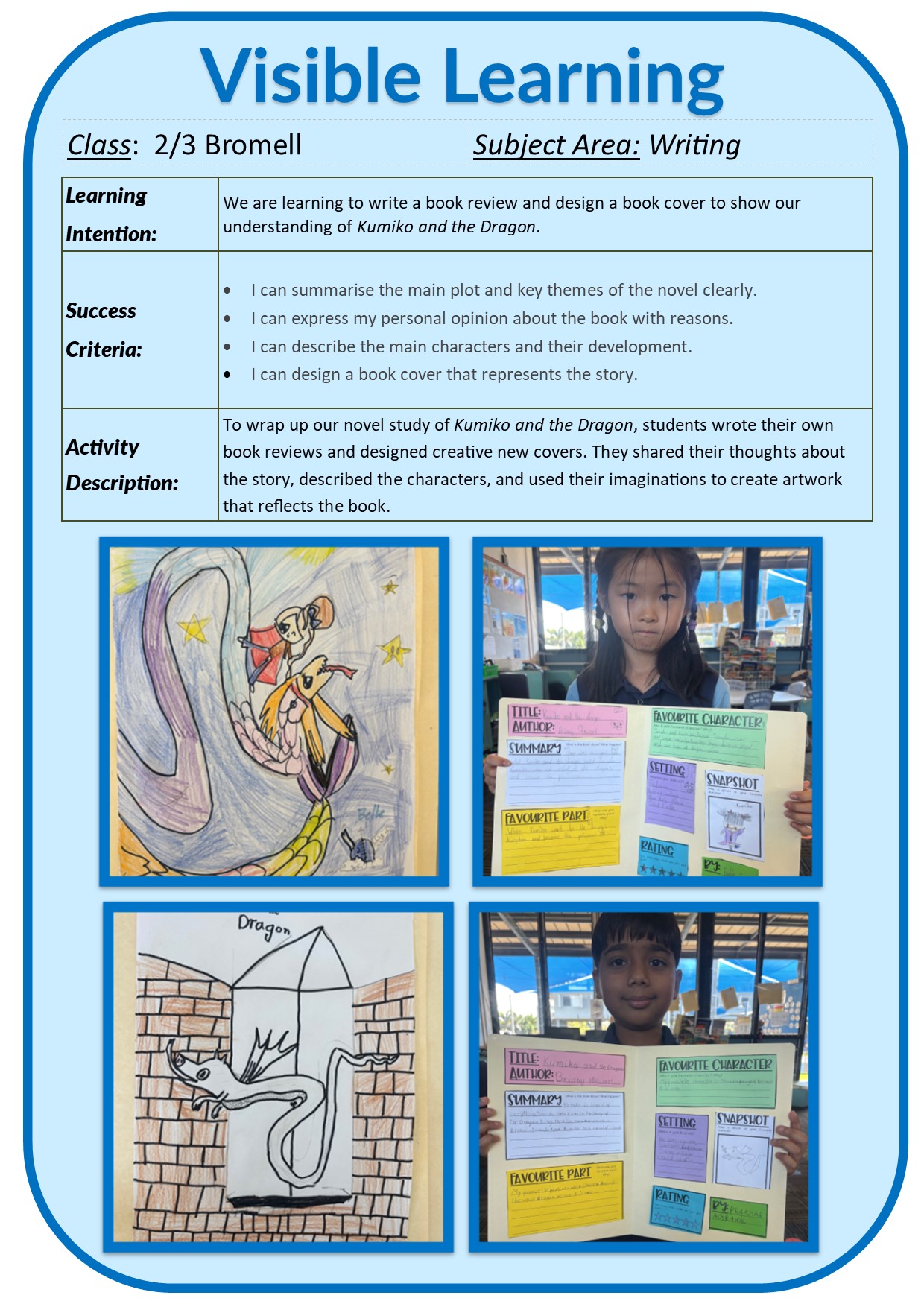 Visible Learning 2025/23B-Writing1.jpg